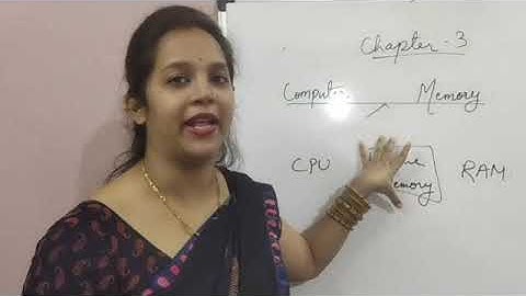 Class 4|Chapter 3|Computer Memory|Part 1
