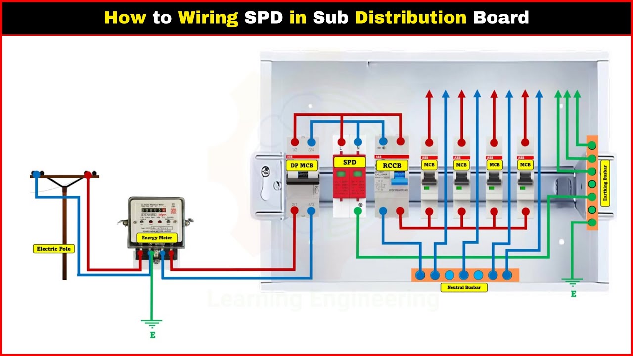 How to Wiring SPD in Sub Distribution Board YouTube