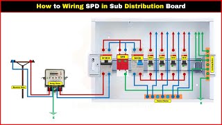 How to Wiring SPD in Sub Distribution Board