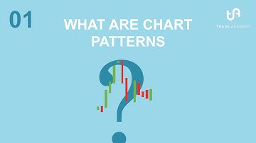 01 Continuation Patterns - What are Chart Patterns?