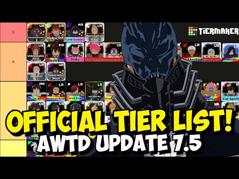 Tier List LB (คนอยากติดบอร์ด) Anime World Tower Defense6.5 