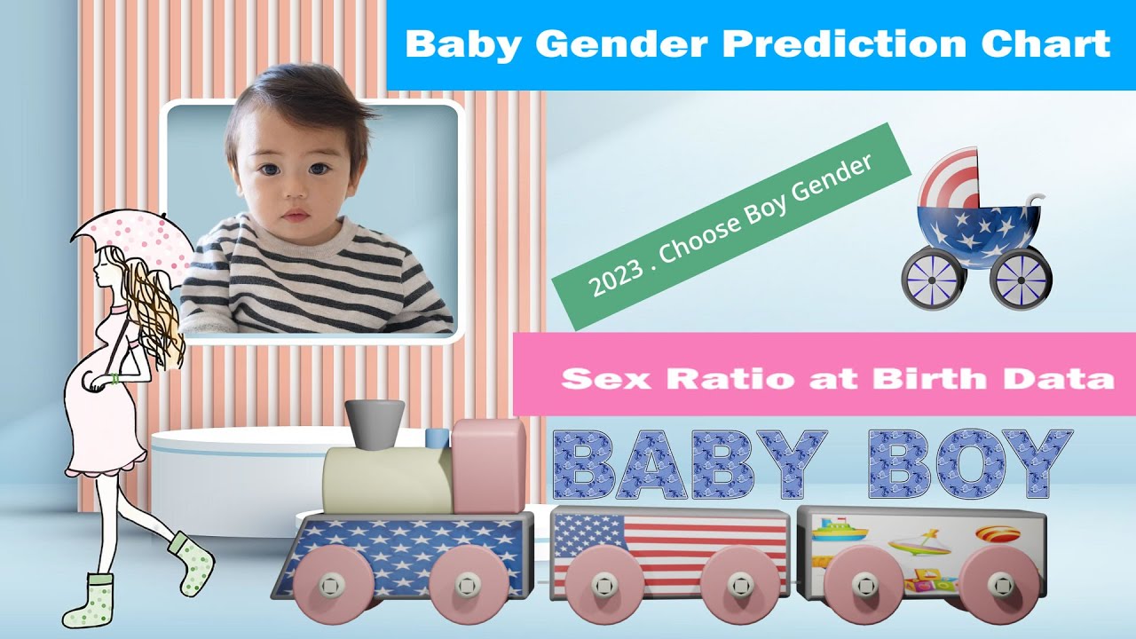 2023 Chinese Baby Gender Predictor, Baby Gender Pregnancy Calendar Chart afbeelding foto foto