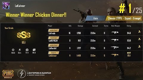 WE ARE NOT A HACKER!!! PUBG MOBILE 47 kills domination PMIS in-game qualifiers