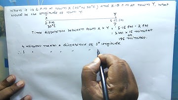 Finding out the longitude.