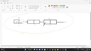 Java Tutorial - Deletion at the user specified loation in Singly Linked List