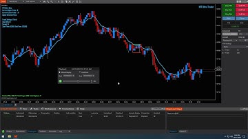 NinjaTrader 8 Ultra Bond Futures Scalping Algo