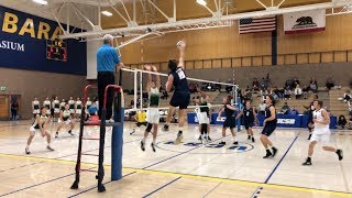 MEN's Volleyball UCSB vs Concordia 2020 NCAA