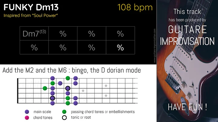 Funky Dm13 (108 bpm) - Backing Track / inspired from "Soul Power"