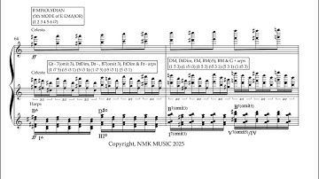 THE NUTCRACKER: THE KINGDOM OF SWEETS Score Reduction and Analysis