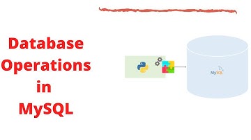 How to do Database Operations in MySQL 2020 |Easy| SELECT|INSERT|UPDATE|DELETE|DROP