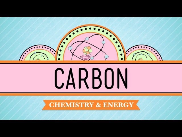 Here S The Real Life Use Of Every Element On The Periodic Table