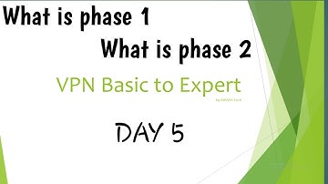 VPN - Virtual Private Networking || What is Phase 1 & Phase 2 || Network Engineer || 2020