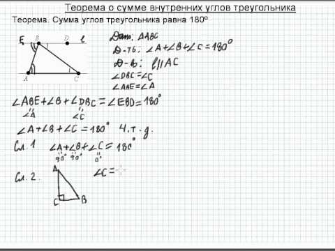 Теорема о сумме внутренних углов треугольника