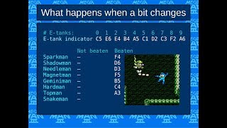 Detailed Mega Man 3 ※ Cracking Videogame Passwords S1e2 Profile