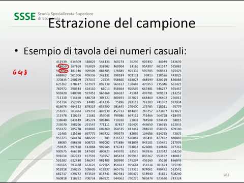 Video: Calcolo Delle Dimensioni Del Campione Per Una Prova A Cuneo A Gradini