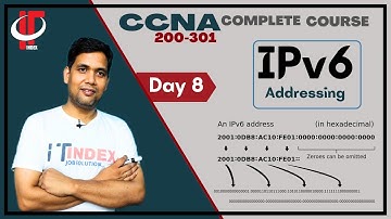 🌍 IPv6 Address Types Explained | Day-8 CCNA Full Course in Hindi | ITindex by Mukesh Sir | Free CCNA