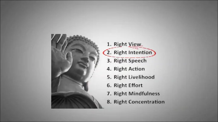 Eightfold Path Right Intention