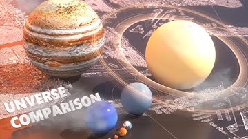 Universe Size Comparison | 3d Animation Comparison | Stars Real Scale Comparison