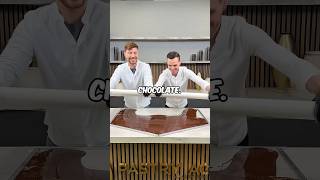 Famous You Can Choose Only One Chocolate🍫 Profile