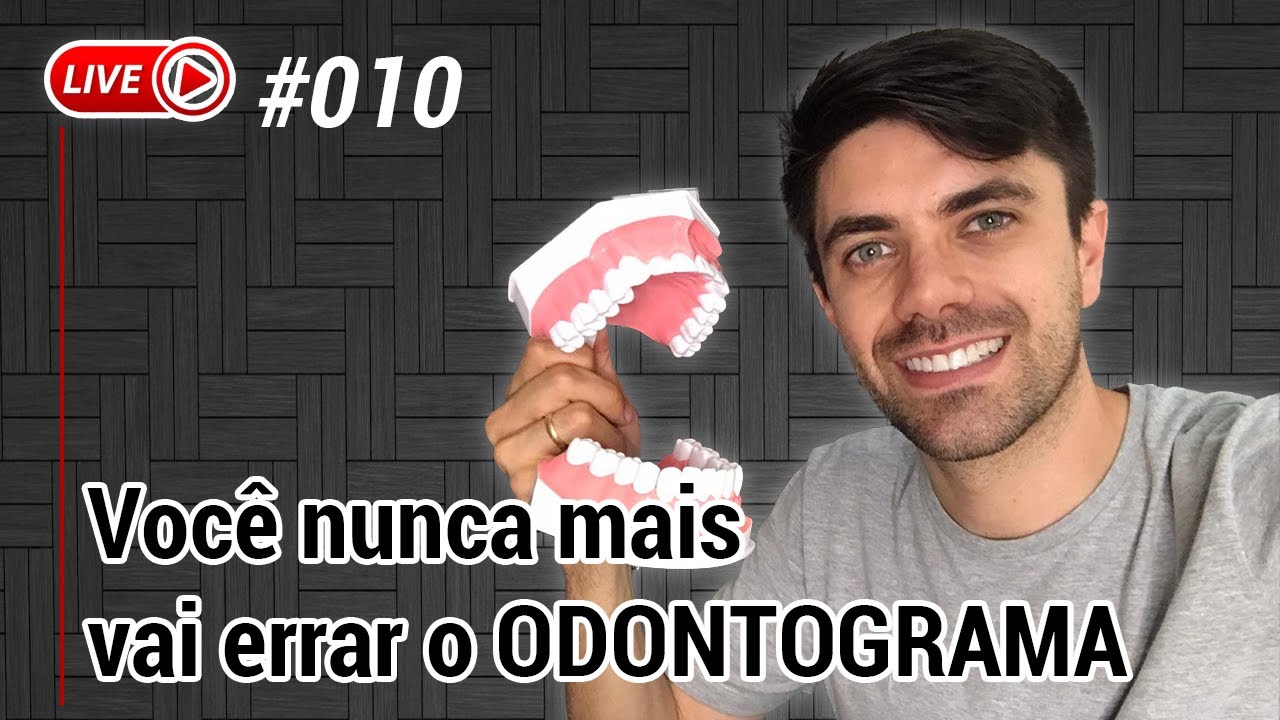 COMO IDENTIFICAR AS FACES DOS DENTES - ASB TOTAL