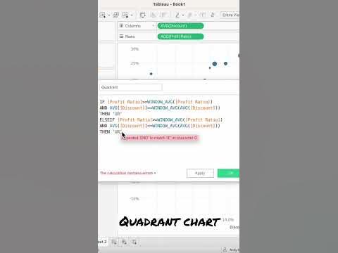 #Tableau - How to create a quadrant chart - YouTube