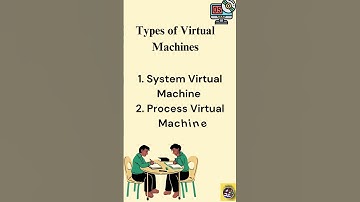 Types of Virtual Machines
