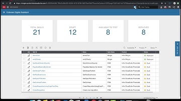 Voice Commanded Workflows via Infor Coleman and API Gateway