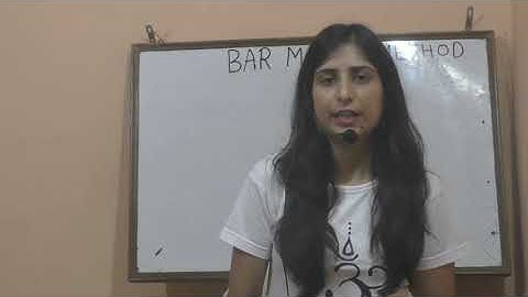 "BAR MODEL  METHOD" (Addition & Substraction)