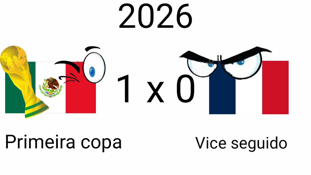 Os CAMPEÕES Da Copa Do Mundo (2022 - 2046) (SIMULAÇÃO)