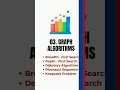 Top 10 algorithms asked in the coding interviews  inspire tech development shorts itdevelopment