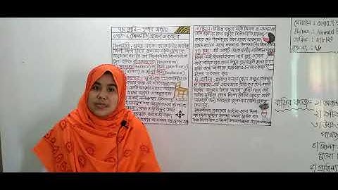 শ্রেণি: সপ্তম, বিষয়: গার্হস্থ্য বিজ্ঞান(ক্লাস নং-১৫), আলোচ্য বিষয়: তৃতীয়-অধ্যায়: পাঠ-০২(শিল্পনীতি)