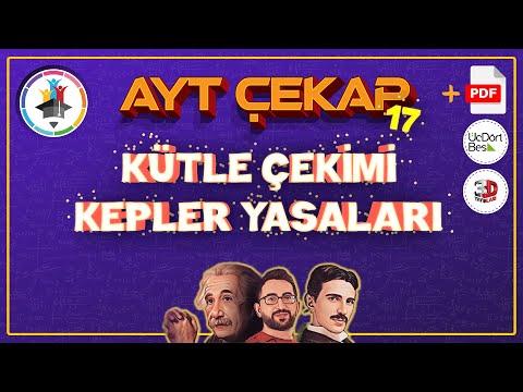 Video: Kepler yasalarına ne ad verilir?