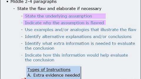 GRE Analytical Writing - Writing the Argument Essay