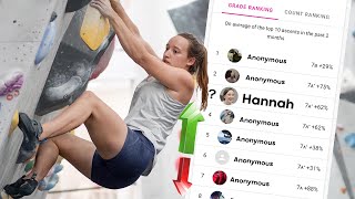 How far can I climb on my gyms leaderboard?