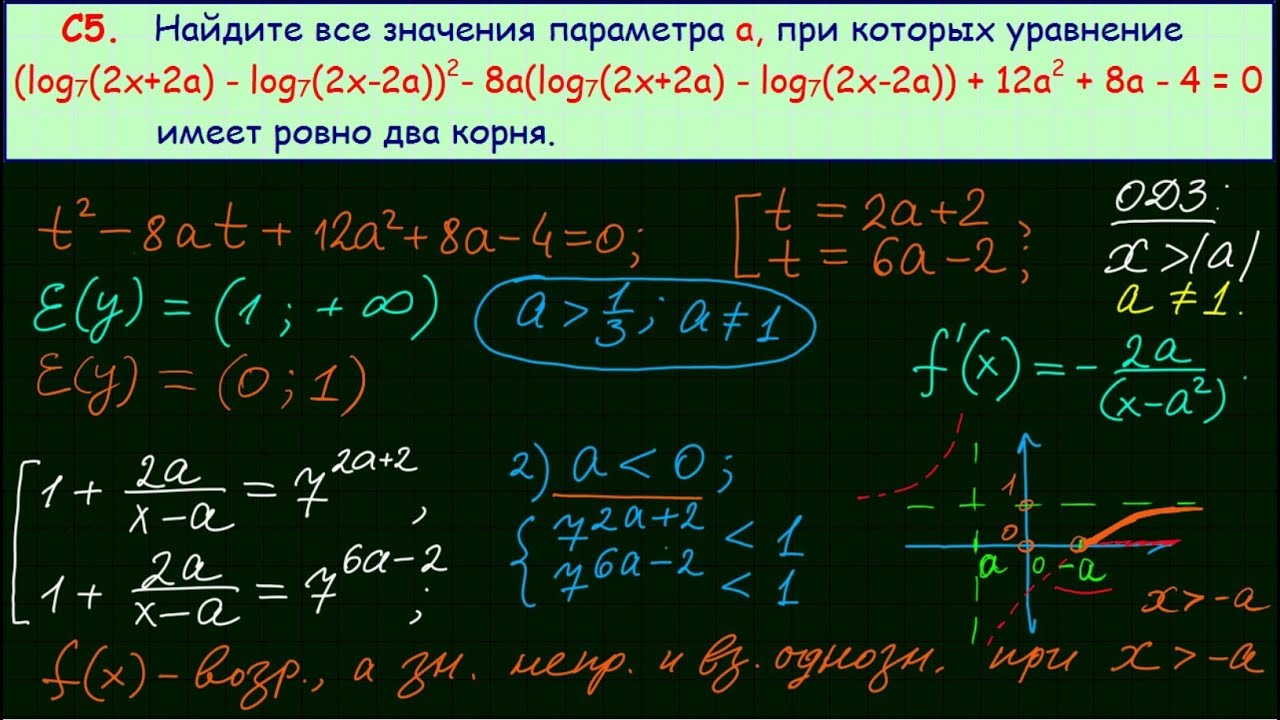 Задание 18 ЕГЭ по математике #17