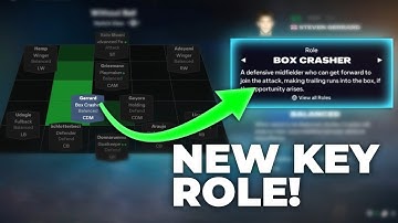 FC 26 Best Formations & Tactics Right Now (in-depth guide)