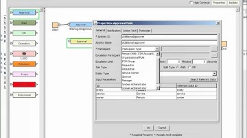 TIM Part 16- Workflows with no coding, part b