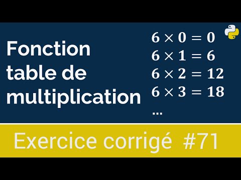Corrected exercise #71: Function that displays the multiplication table of a number | Python