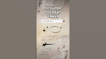 keyword element canva aesthetic #canva #canvatutorial #canvakeywords #aesthetic