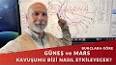 Astrolojide Mars Koç Burcunda ile ilgili video