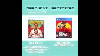 Red Dead Redemption 2 Beats All Ratings