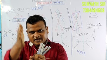 62 #CO-ORDINATE GEOMETRY : CLASS-XI #WBCHSE #PARABOLA #PART-1