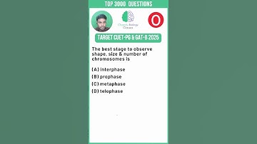 Crack CUET-PG & GAT-B 2025: Essential Tips for Success!