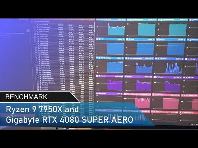 Ryzen 9 7950X & RTX 4080 SUPER AERO Benchmark and Wattage - YouTube