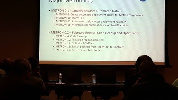 MD/DC/VA Hortonworks UG Meeting 1/20. Apache Metron Introduction 2 of 5