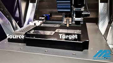 iFOUR spotting workflow