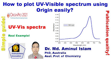 How to plot UV-Visible spectrum in Origin