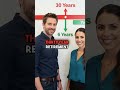 They Moved to Portugal and Retired 20 Years Early