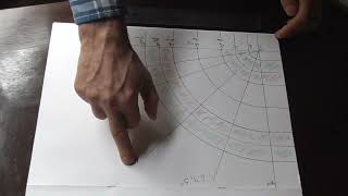 Thermal Insulation, How to Cut a Radius Bend/Elbow, 2 Layer of Insulation for Cold Work