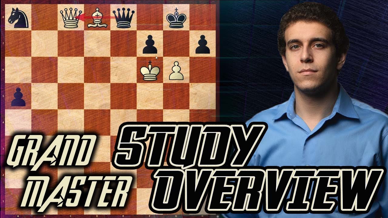Path to Chess Mastery: How do you know you are becoming a stronger
